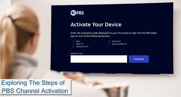 Exploring The Steps of PBS Channel Activation